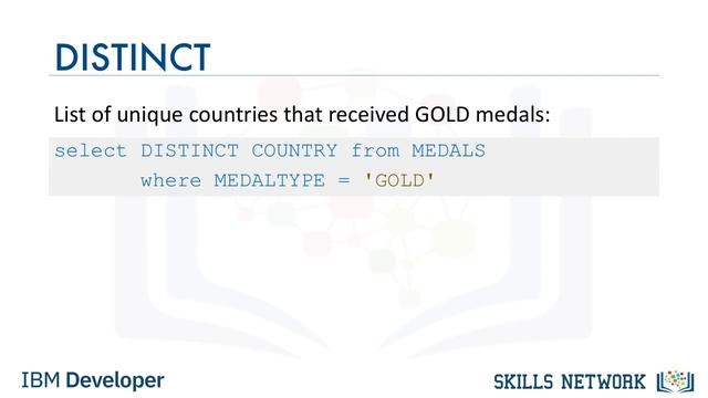 COUNT, DISTINCT, LIMIT #datascience #bigdata #tehzeebhafi #subscribeformore #python #ai смотреть онлайн