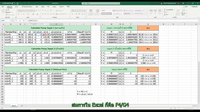 สอนหาสมการเส้นตรงจาก Neuro-Fuzzy ใน Excel !! Ep 2 смотреть онлайн