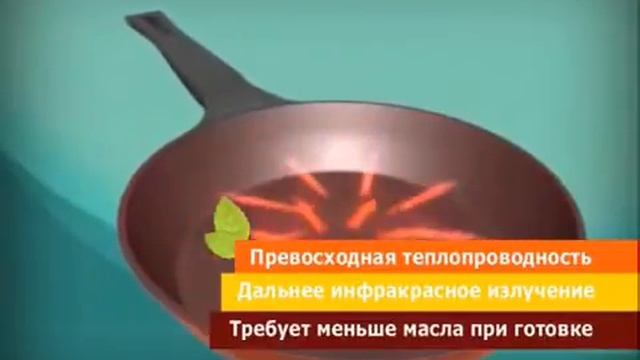 Эко посуда FRYBEST c покрытием Ecolon (часть 1) смотреть онлайн