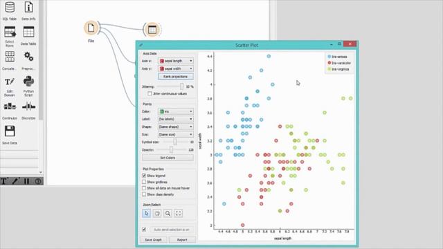 Getting Started with Orange 02: Data Workflows смотреть онлайн