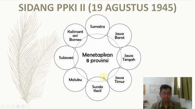 Pemerintahan Awal Republik Indonesia смотреть онлайн