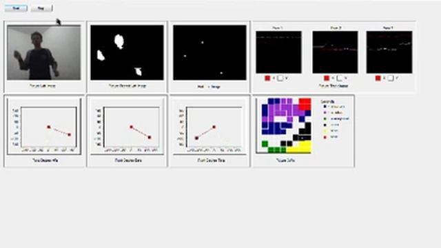 Kohonen for motion Recognition смотреть онлайн