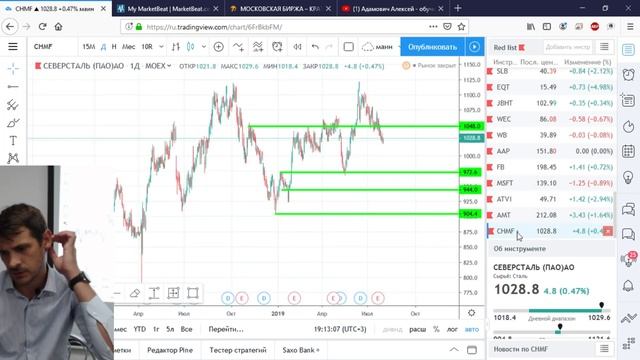 Итоги Июля / Обзор идей по Российскому и Американскому рынку смотреть онлайн