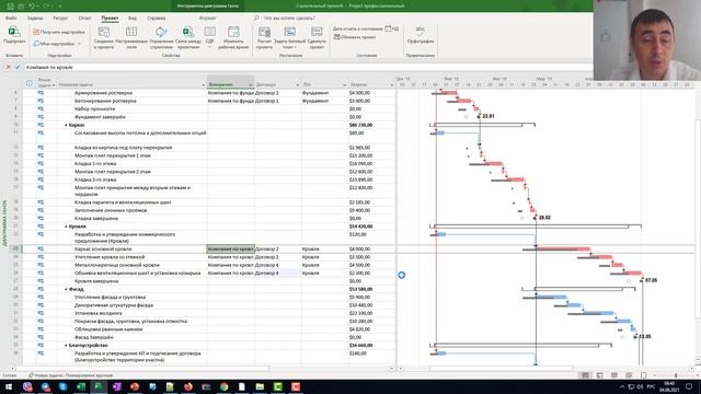 Планирование контрактов в MS Project Pro смотреть онлайн