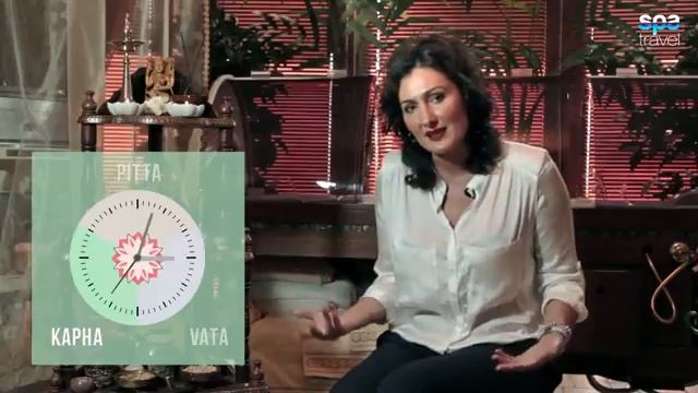 Аюрведа - искусство жизни!