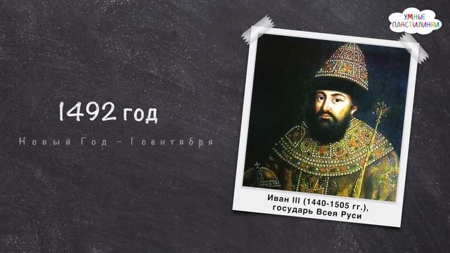 Почему учёба начинается 1 сентября? Про День Знаний смотреть онлайн