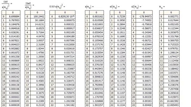 flat universe ODE LSS 2017 0321 table смотреть онлайн