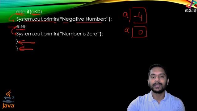 Program to Check a Number is Odd Even | Positive Negative in Java - In Hindi смотреть онлайн