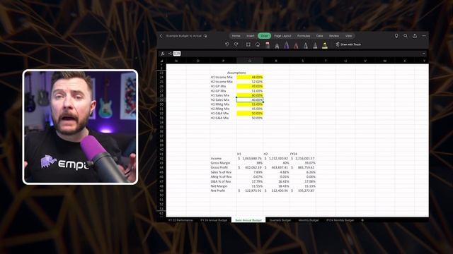 Make your #MSP Budget Attainable and Accountable смотреть онлайн