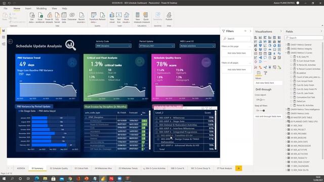 Power BI and Primavera P6 updates using P6 XER files (automatically!) смотреть онлайн