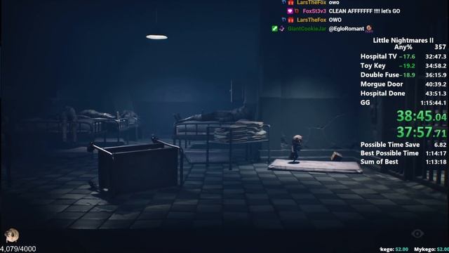 Little Nightmares 2 Speedrun In 1:14:40 (Former Record)