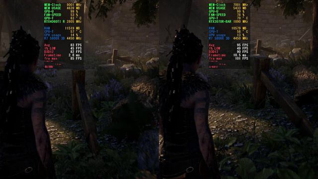 RTX4060ti vs RTX3070 1440P the winner is ? смотреть онлайн