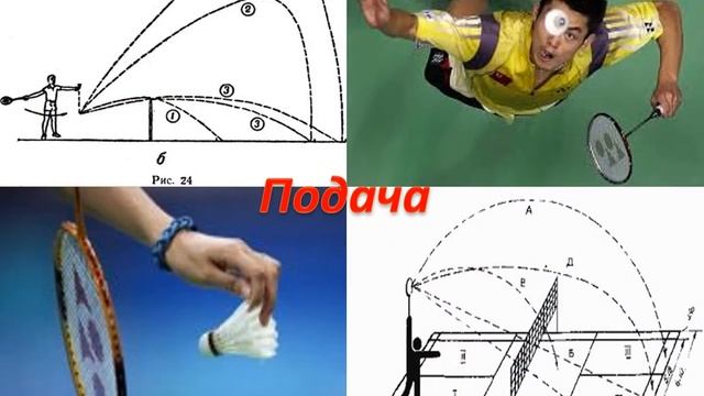 Бадмінтон. Історія розвитку бадминтону, правила гри в бадмінтон. смотреть онлайн