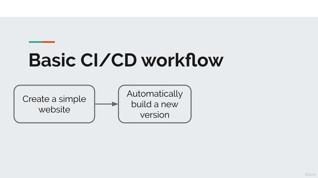 Udemy. Gitlab CI/CD. 07. Overview смотреть онлайн