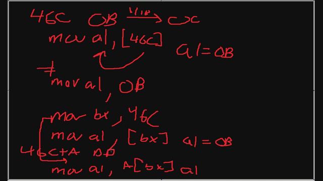 Referencing Memory in 16-bit x86 Assembly смотреть онлайн
