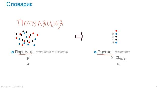 2.1. Описательная статистика, категориальные переменные смотреть онлайн
