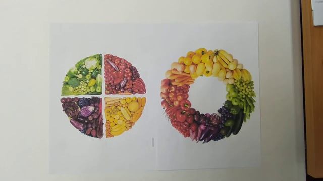 Цветовой круг смотреть онлайн