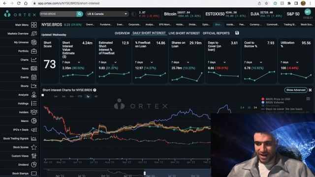 BRDS STOCK: RACE AGAINST TIME! MUST WATCH! ??($BRDS) смотреть онлайн