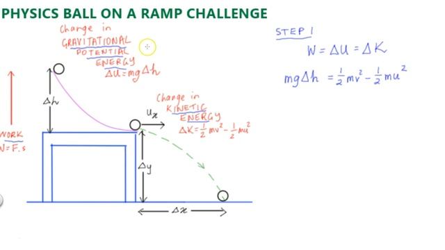 Physics Ball On Ramp Challenge смотреть онлайн