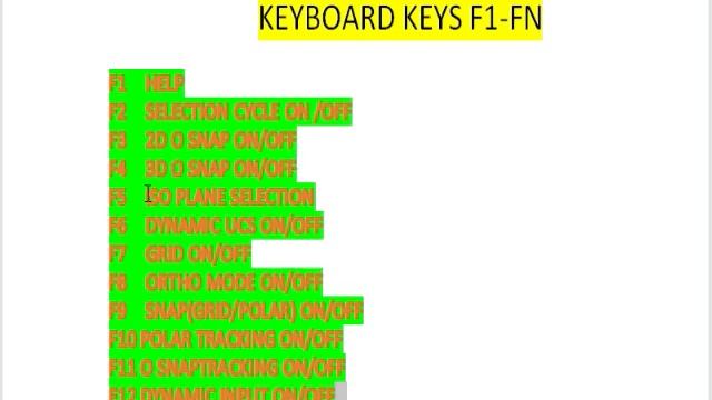 NEW 2023 DOWNLOAD AUTOCAD SHORTCUT IN KEYBOARD смотреть онлайн