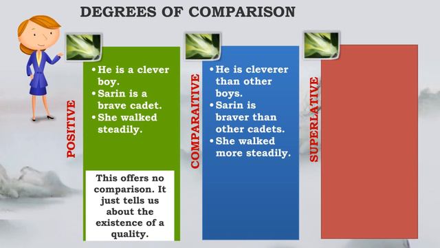 TRANSFORMATION OF SENTENCES - VOICE AND DEGREES OF COMPARISON смотреть онлайн