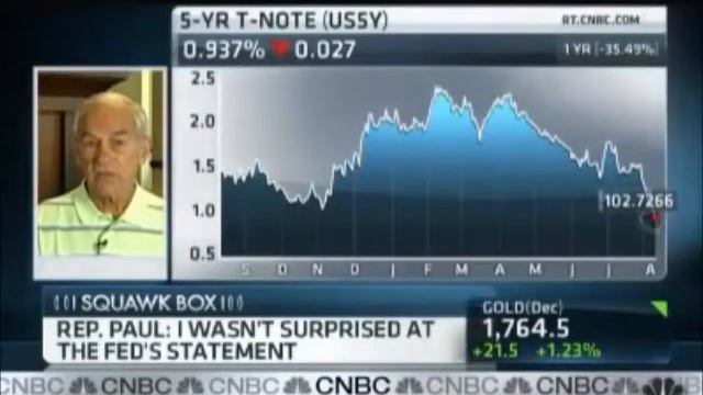 Ron Paul Today EXPOSES Truth About Destruction Of YOUR Dollar смотреть онлайн