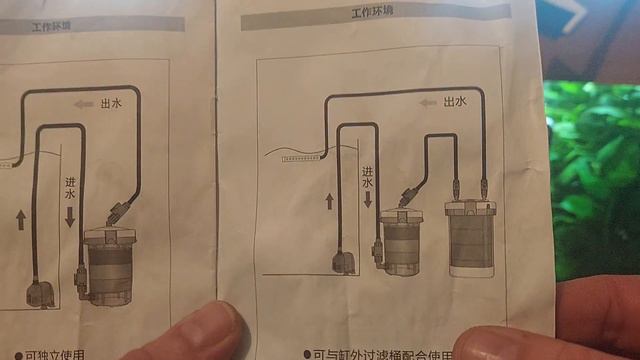 Инструкция пользователя внешнего фильтра Sunsun LW 602 / LW 603