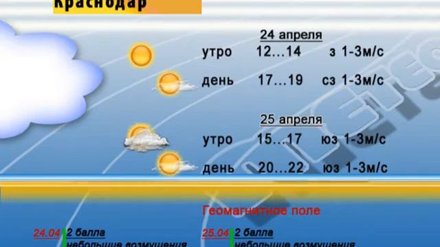 ПОГОДА 24 25 апр Ейск Краснодар Ростов смотреть онлайн