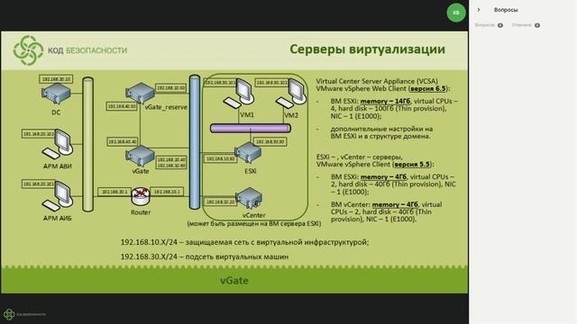 Подготовка виртуальных учебных стендов по продуктам Кода Безопасности смотреть онлайн