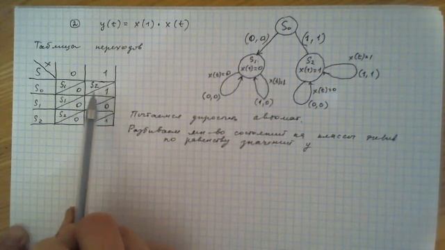 КДА часть 3 Примеры смотреть онлайн