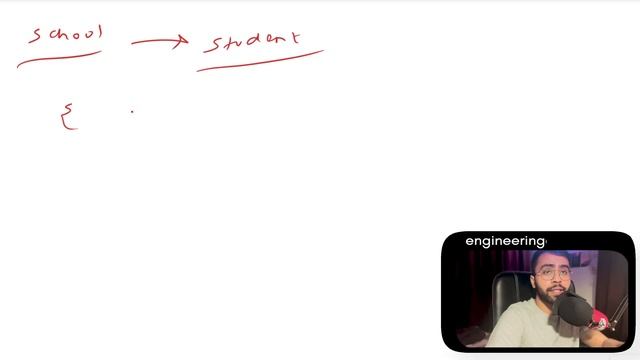 Is MongoDB really Schemaless ? смотреть онлайн