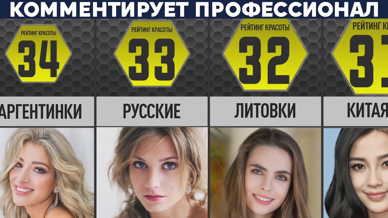 ТОП СТРАН ПО КРАСОТЕ В МИРЕ смотреть онлайн