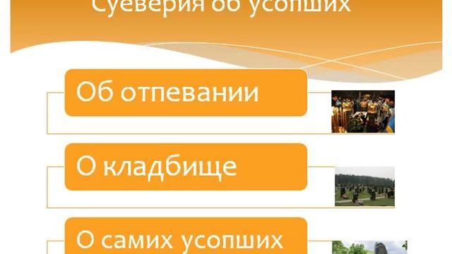 Вебинар №3. Кладбище, поминки, могила христианина. Иерей Анатолий Слободчиков. смотреть онлайн