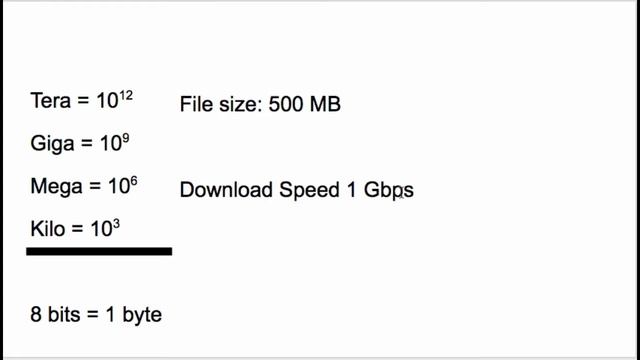 Calculating download time given file size and transfer speed part 1 смотреть онлайн
