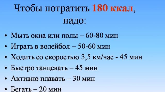 Что поесть и как похудеть смотреть онлайн