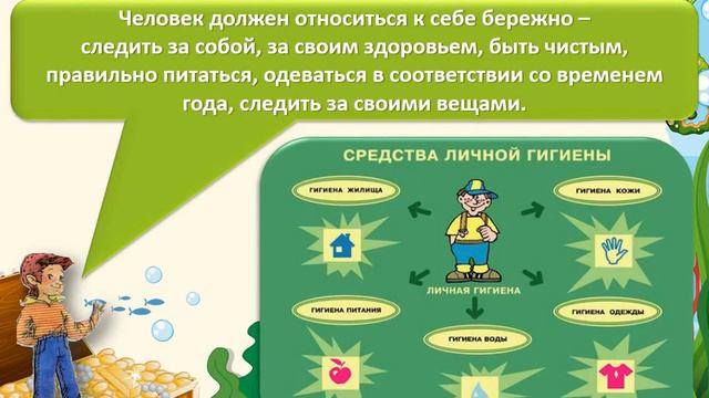 2 класс смотреть онлайн