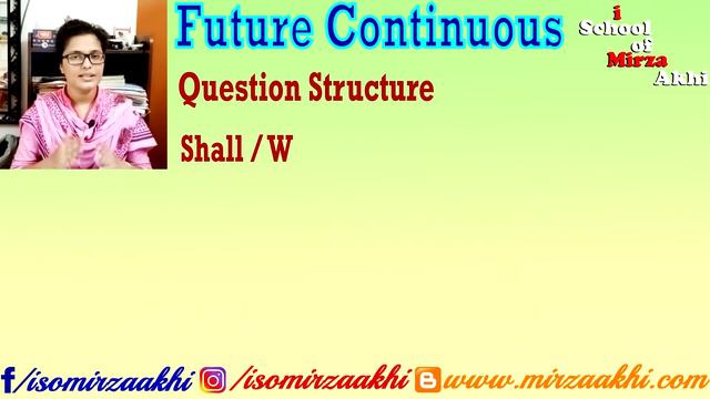 Learn All Future Tenses| Simple | Continuous | Perfect | Perfect Continuous | Several Examples смотреть онлайн
