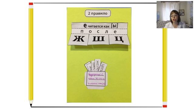 01- русский язык 3-4 класс смотреть онлайн