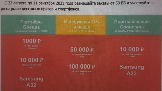 Подарки и акции в 12 каталоге. смотреть онлайн