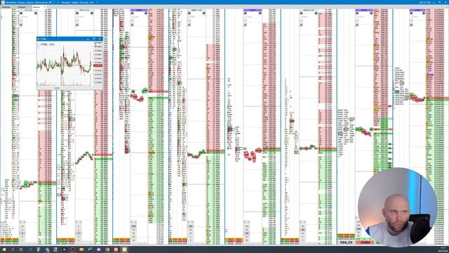 Брифинг и живая торговля ММВБ с Артёмом Алхимовым смотреть онлайн