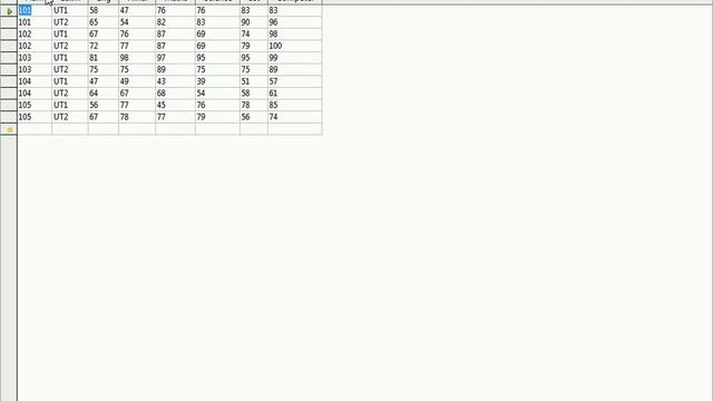 Computer Database - How to set relationship between tables in Open Office Base by Anil Arora смотреть онлайн
