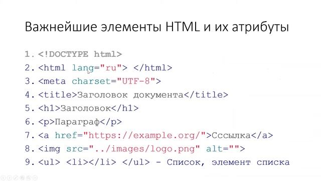 Дмитрий Насонов о веб-дизайне смотреть онлайн