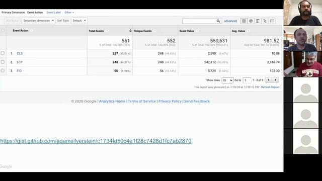 Web Vitals for WordPress - Adam Silverstein, Developer Programs Engineer Google - #WPChennai смотреть онлайн