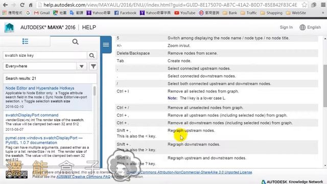 MAYA教學 144 Hypershade與Node Editor快速鍵 смотреть онлайн