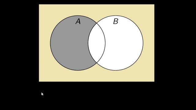Sets in Python: Basic Set Operations смотреть онлайн