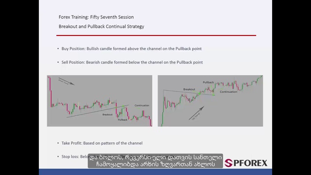 57-გარღვევის სტრატეგია და უკუქცევის სტრატეგია