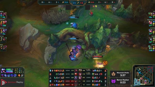 TALON vs IRELIA (MID) | 70% winrate, 8 solo kills, Legendary | KR Grandmaster | 13.8 смотреть онлайн