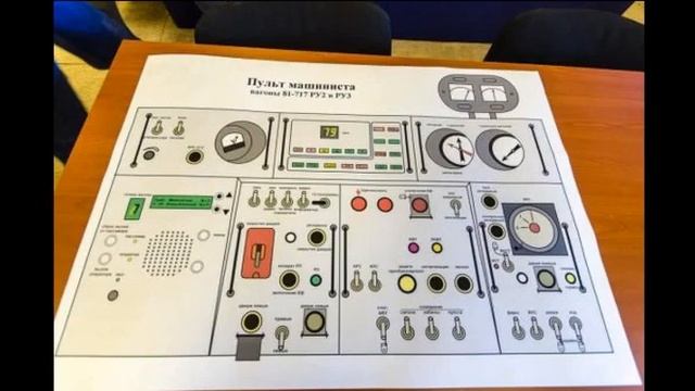 Как учатся на машиниста Московского метрополитена смотреть онлайн