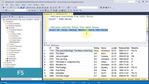04  Transact-SQL: The SELECT Statement | Designing Database Solutions with Microsoft SQL Server 201