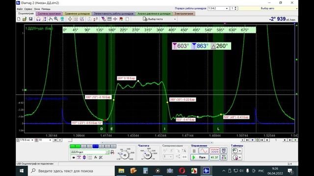 Апрельский семинар- NISSAN X-TRAIL и его проблема. смотреть онлайн